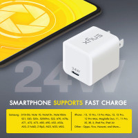  (ITCG256) ENYX 24W Power Delivery หัวชาร์จเร็ว Ultra Fast Charger 24W - P946 : ENYX 24W Power Delivery Ultra Fast Charger 24W - P946  