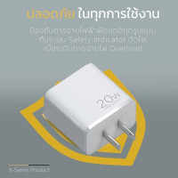  (ITCG248) หัวชาร์จ ENYX รุ่น A-3X ชาร์จเร็ว PD 20W QC 3.0 QC 4.0 พอร์ท Type-C - P993 : Charger Head ENYX A-3X Fast Charging PD 20W QC 3.0 QC 4.0 Type-C Port - P993  