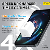  (ITCG256) ENYX 24W Power Delivery หัวชาร์จเร็ว Ultra Fast Charger 24W - P946 : ENYX 24W Power Delivery Ultra Fast Charger 24W - P946  