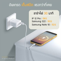  (ITCG247) ชุดชาร์จ ENYX S-3X Quick charge 20W(สายชาร์จพร้อมหัวชาร์จในกล่องเดียว) - P1003 : ENYX S-3X Quick Charge 20W Charger Set (Charging Cable with Charger Head in One Box) - P1003 