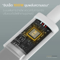 สายชาร์จ Enyx C-3X ชาร์จเร็ว 6A MAX PD 20W และสูงสุด 100W รองรับ Fash Charge Protocol ทุกระบบ - P992
