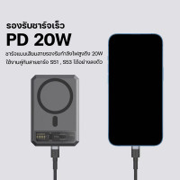 (ITCG111) แบตสำรอง Eloop Orsen EW54 10000 mAh 