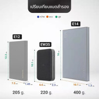  (ITCG114) แบตสำรอง Eloop Orsen EW35 ชาร์จเร็วไร้สาย 10000 mAh QC3.0 PD18W - P923 : Eloop Orsen EW35 10000 mAh QC3.0 PD18W Fast Charging Wireless - P923 