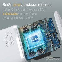  (ITCG248) หัวชาร์จ ENYX รุ่น A-3X ชาร์จเร็ว PD 20W QC 3.0 QC 4.0 พอร์ท Type-C - P993 : Charger Head ENYX A-3X Fast Charging PD 20W QC 3.0 QC 4.0 Type-C Port - P993  