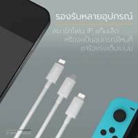  (ITCG159) สายชาร์จ Enyx C-3X ชาร์จเร็ว 6A MAX PD 20W และสูงสุด 100W รองรับ Fash Charge Protocol ทุกระบบ - P992 : Enyx C-3X Charging Cable Fast Charging 6A MAX PD 20W and Up to 100W Supports Fash Charge Protocol All Systems - P992 